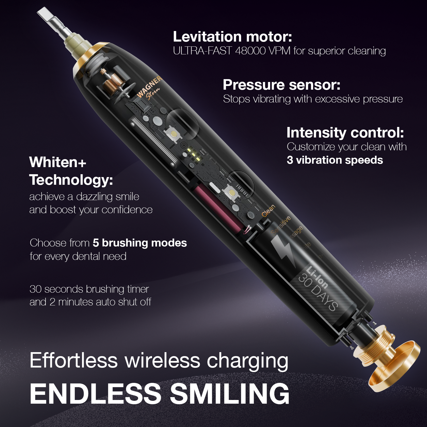 Wagner & Stern WHITEN+ Edition. Smart Electric Toothbrush with Pressure Sensor. 5 Brushing Modes and 3 Intensity Levels, 8 Dupont Bristles, Premium Travel Case.