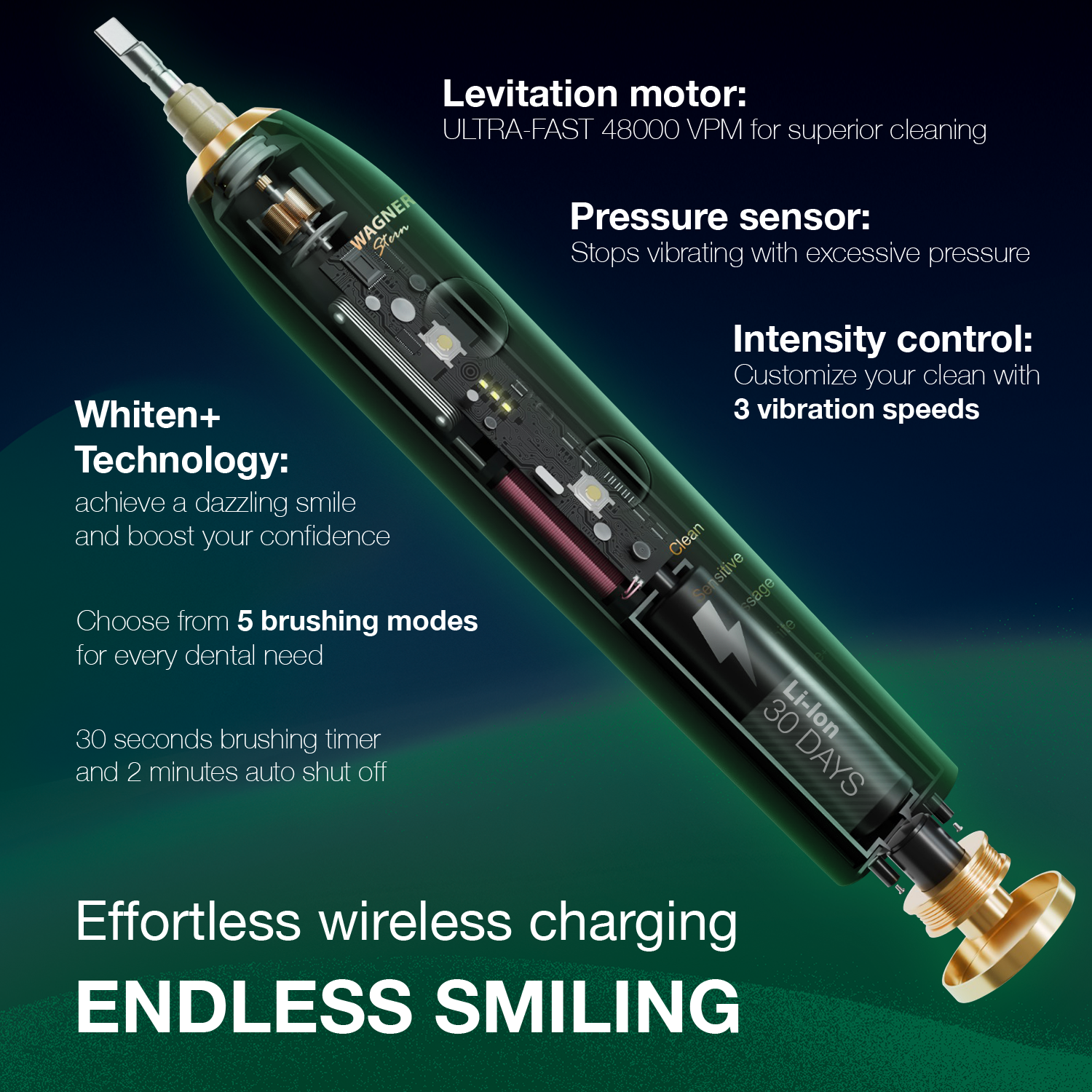 Wagner & Stern WHITEN+ Edition. Smart Electric Toothbrush with Pressure Sensor. 5 Brushing Modes and 3 Intensity Levels, 8 Dupont Bristles, Premium Travel Case.
