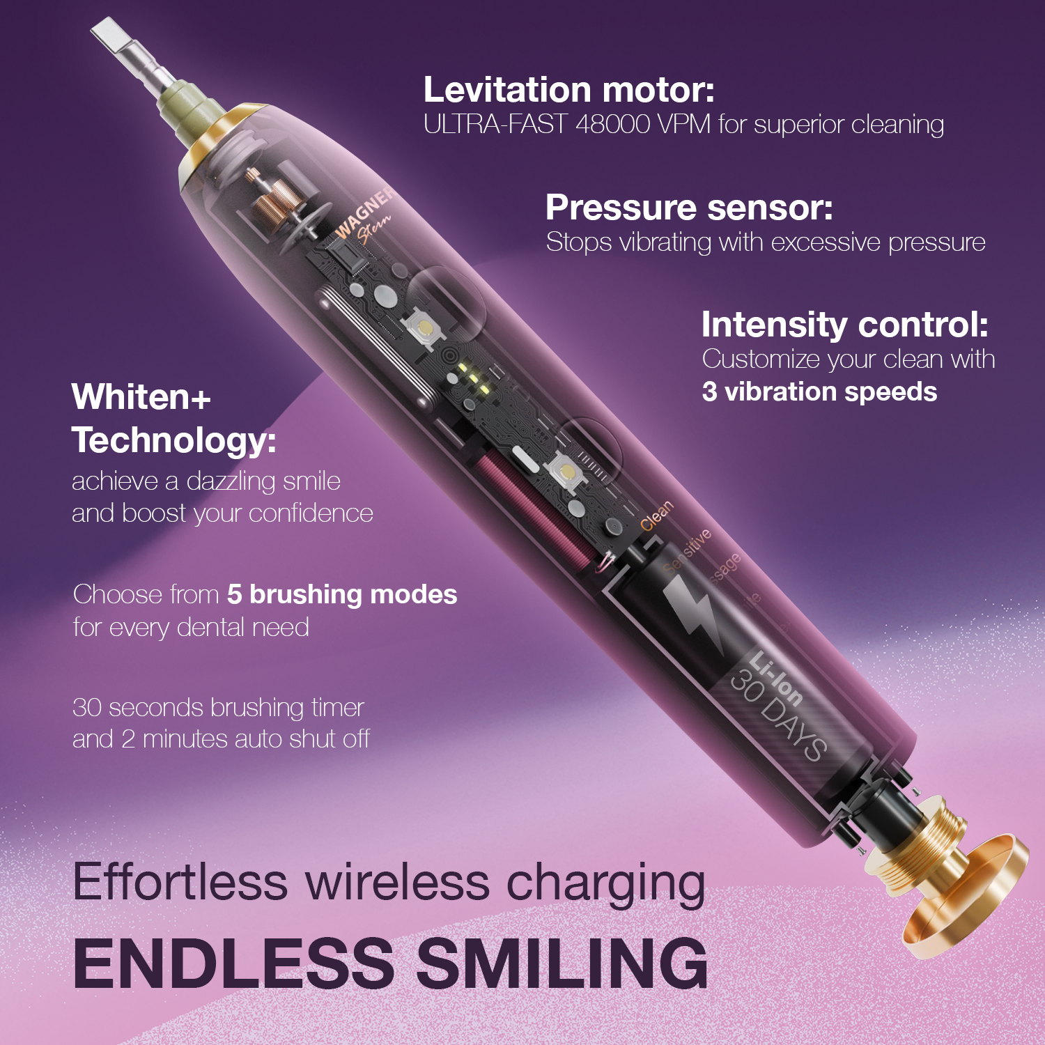 Wagner & Stern WHITEN+ Edition. Smart Electric Toothbrush with Pressure Sensor. 5 Brushing Modes and 3 Intensity Levels, 8 Dupont Bristles, Premium Travel Case.