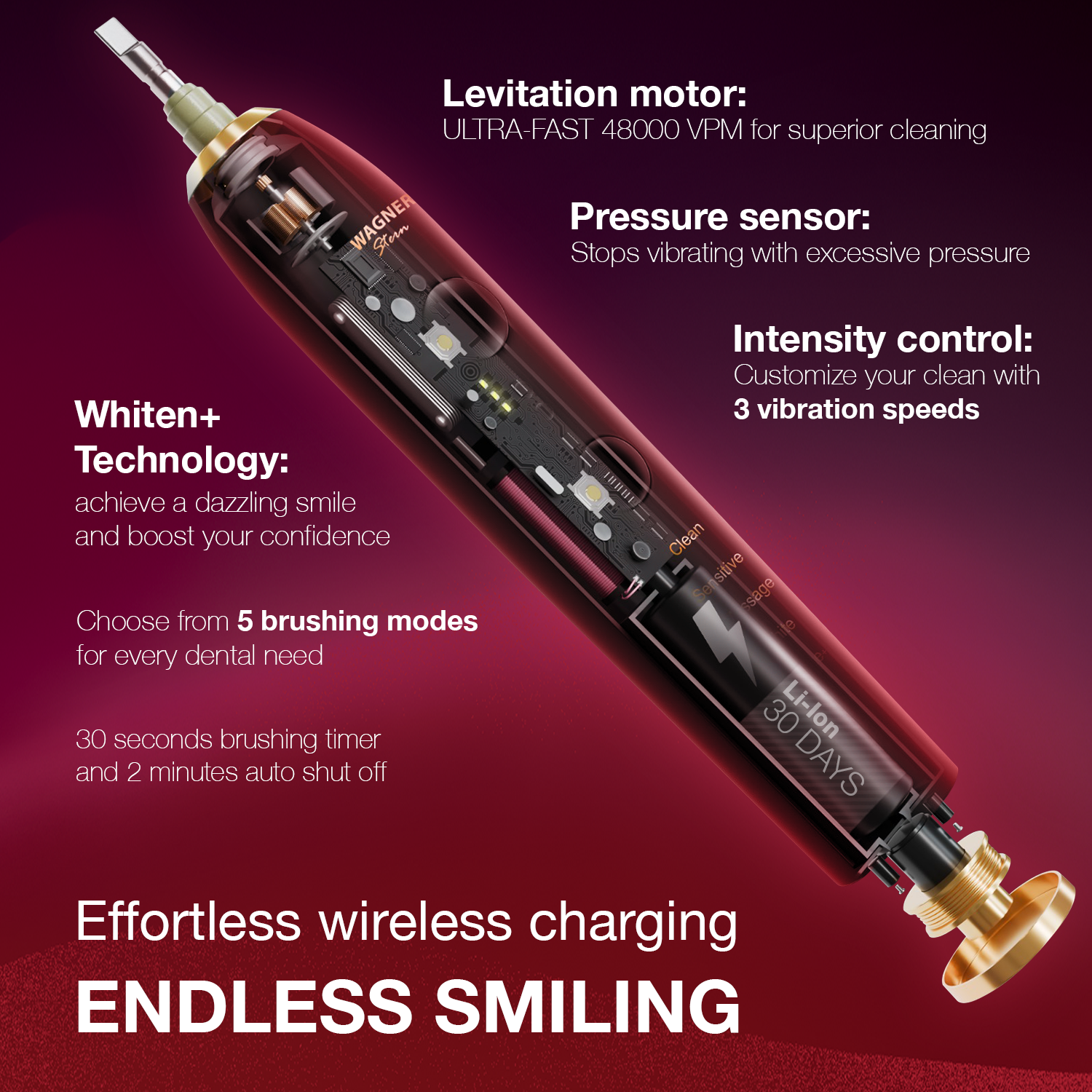 Wagner & Stern WHITEN+ Edition. Smart Electric Toothbrush with Pressure Sensor. 5 Brushing Modes and 3 Intensity Levels, 8 Dupont Bristles, Premium Travel Case.
