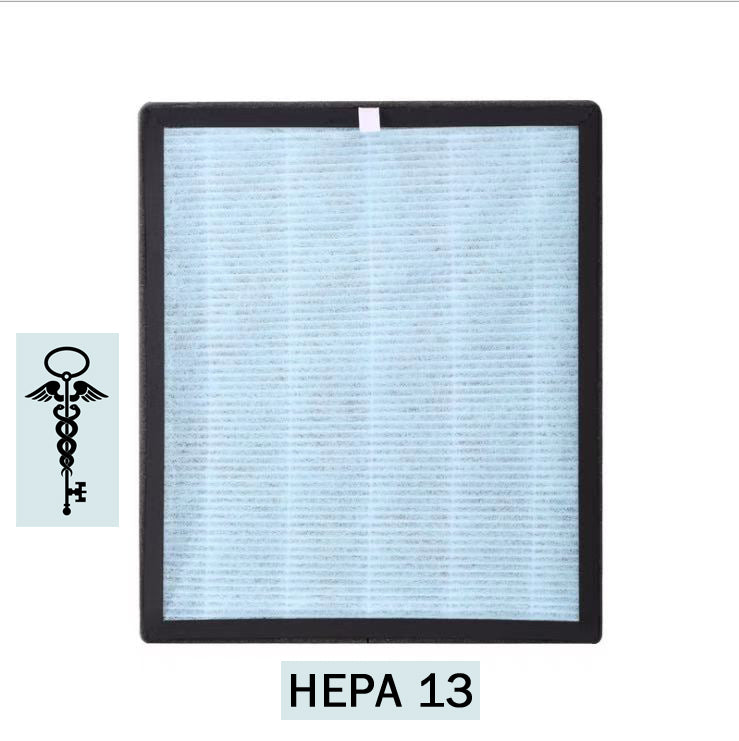 Wagner Switzerland Original Medical Grade HEPA-13. Replacement 4 Layers Filter Cartridge for Air Purifiers 883, 885, 886, 777 Series.…