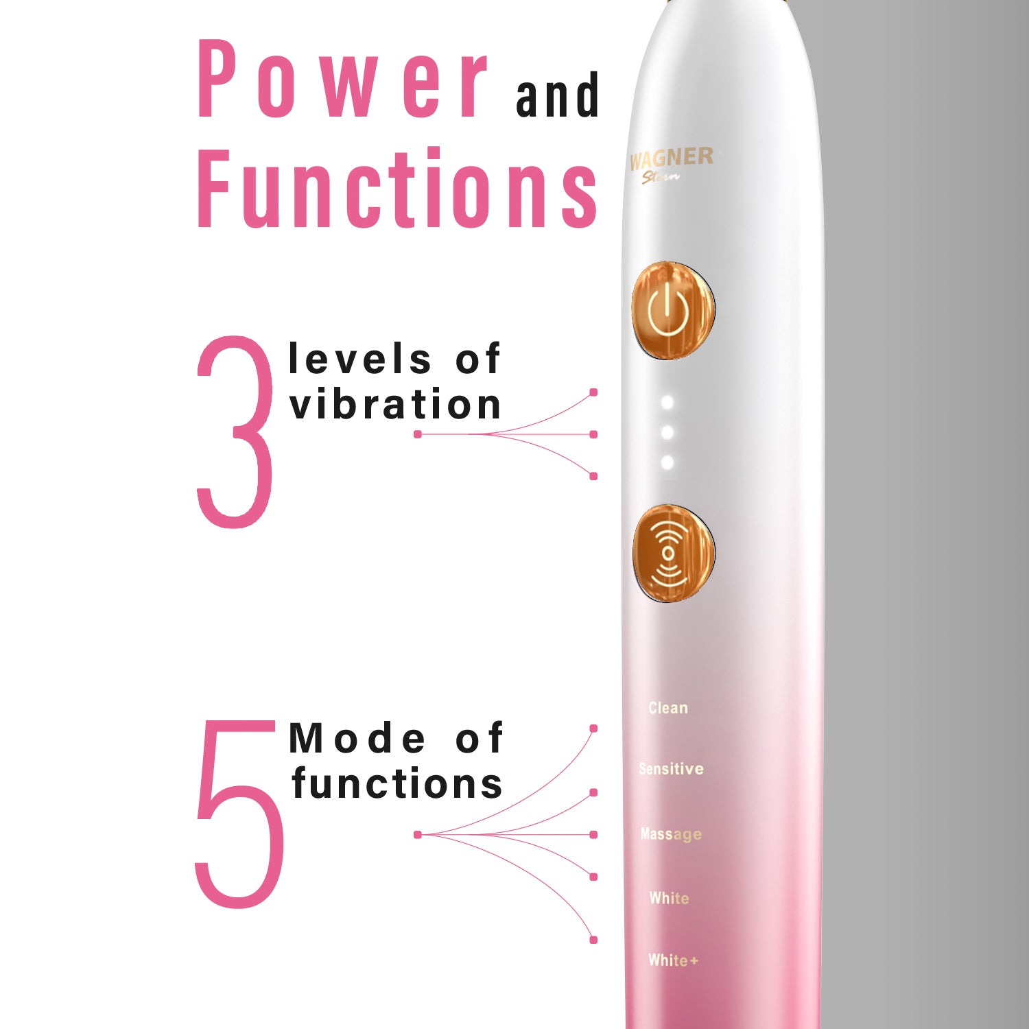 Wagner & Stern WHITEN+ Edition. Smart Electric Toothbrush with Pressure Sensor. 5 Brushing Modes and 3 Intensity Levels, 8 Dupont Bristles, Premium Travel Case.