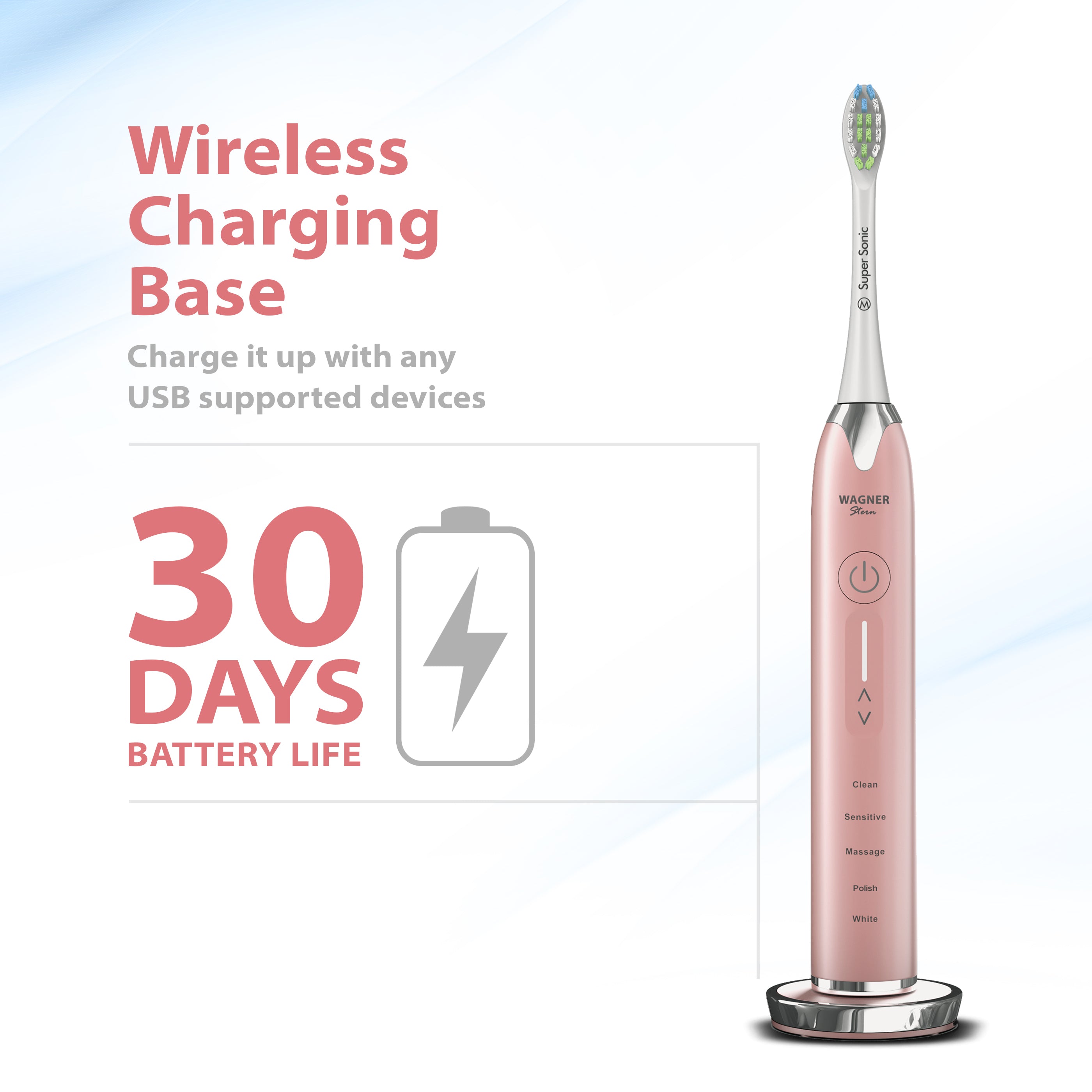 Wagner & Stern Ultrasonic whitening Toothbrush with Pressure Sensor. 5 Brushing Modes and 4 Intensity Levels with 3D Sliding Control, 8 Dupont Bristles, Premium Travel Case.