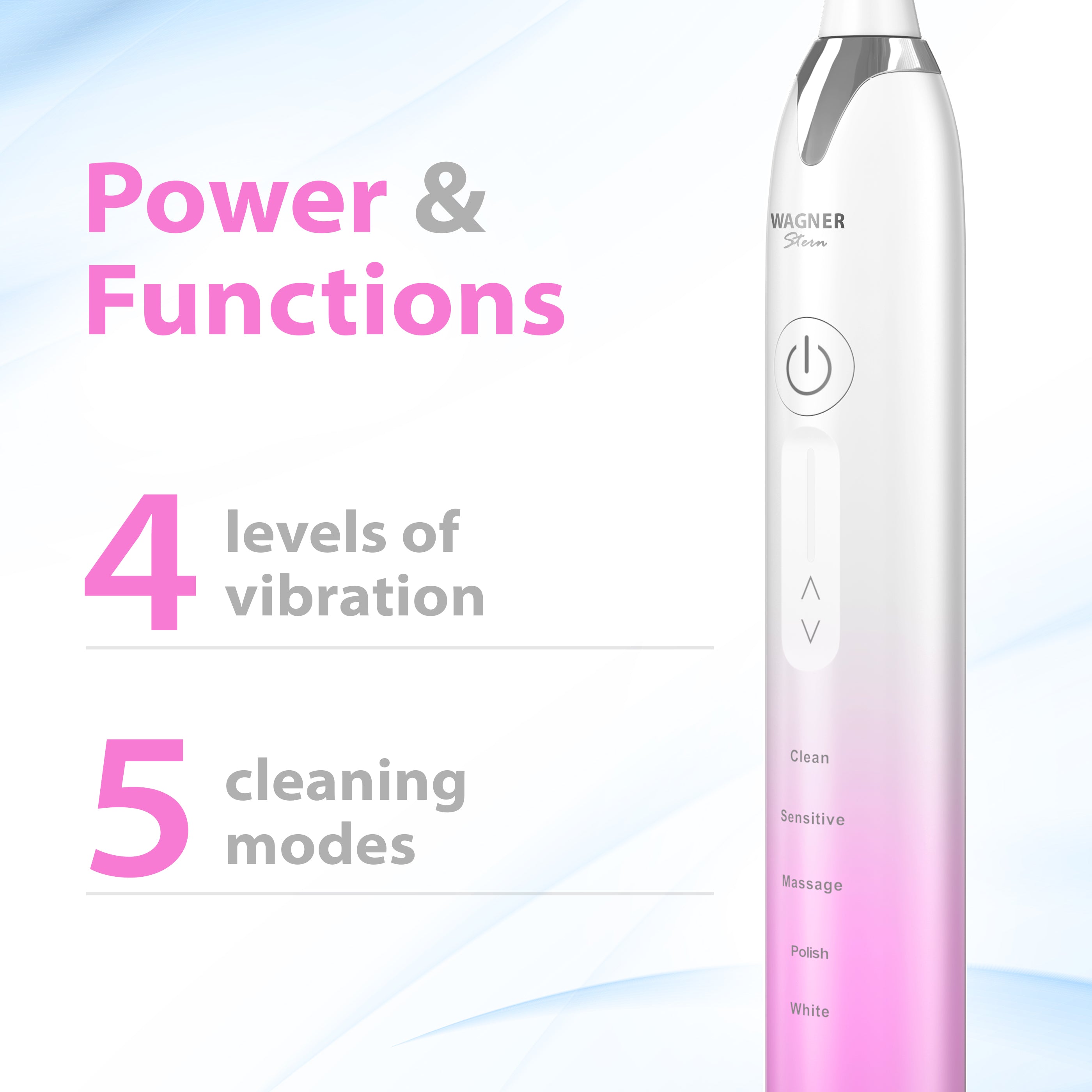 Wagner & Stern Ultrasonic whitening Toothbrush with Pressure Sensor. 5 Brushing Modes and 4 Intensity Levels with 3D Sliding Control, 8 Dupont Bristles, Premium Travel Case.