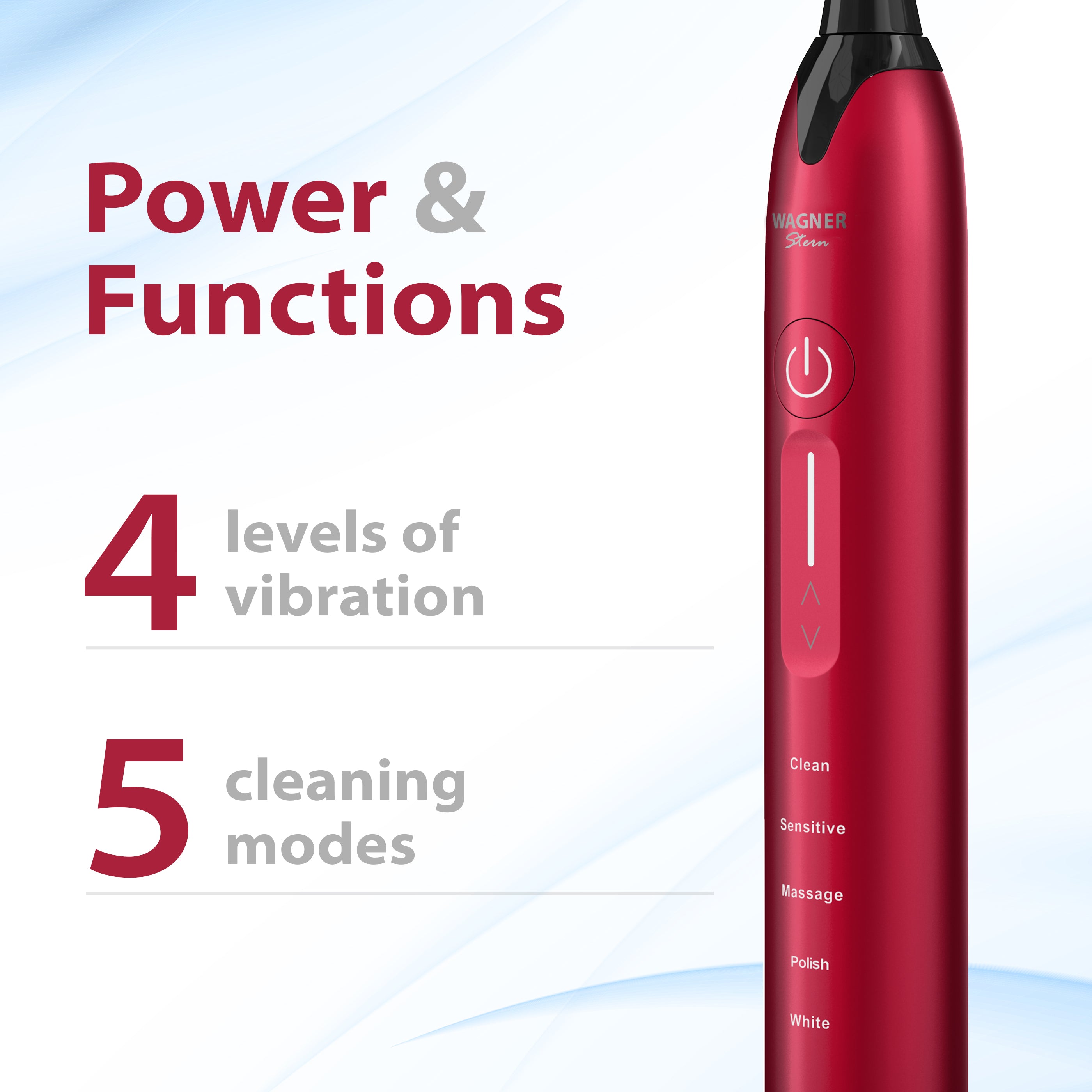 Wagner & Stern Ultrasonic whitening Toothbrush with Pressure Sensor. 5 Brushing Modes and 4 Intensity Levels with 3D Sliding Control, 8 Dupont Bristles, Premium Travel Case.
