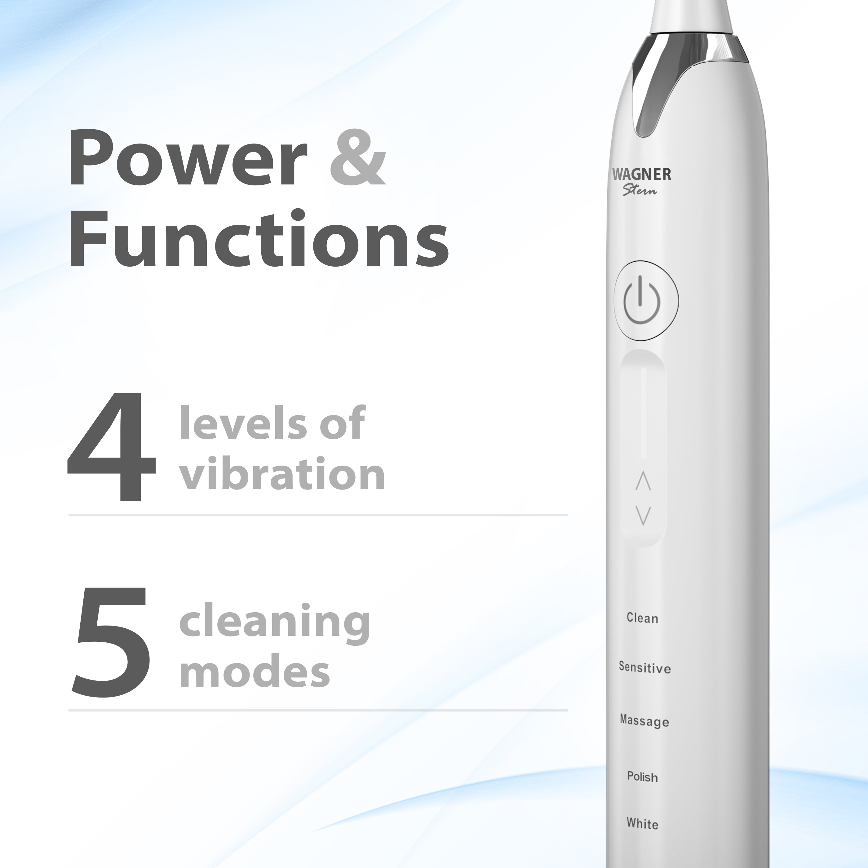 Wagner & Stern Ultrasonic whitening Toothbrush with Pressure Sensor. 5 Brushing Modes and 4 Intensity Levels with 3D Sliding Control, 8 Dupont Bristles, Premium Travel Case.