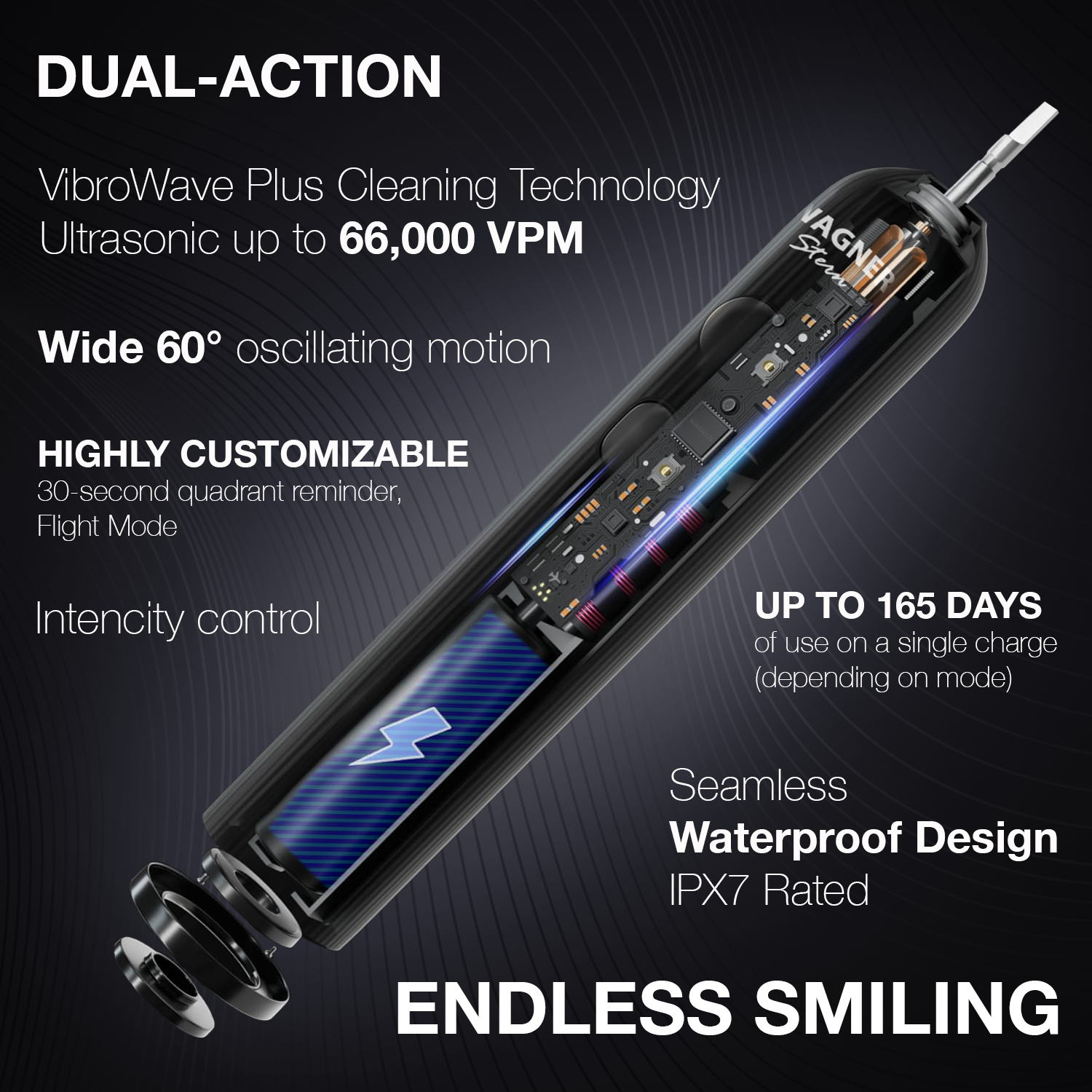 Wagner Stern VibroWave Plus Oscillation & Vibration Sonic Electric Toothbrush with 4 Brush Heads. IPX7 Waterproof.