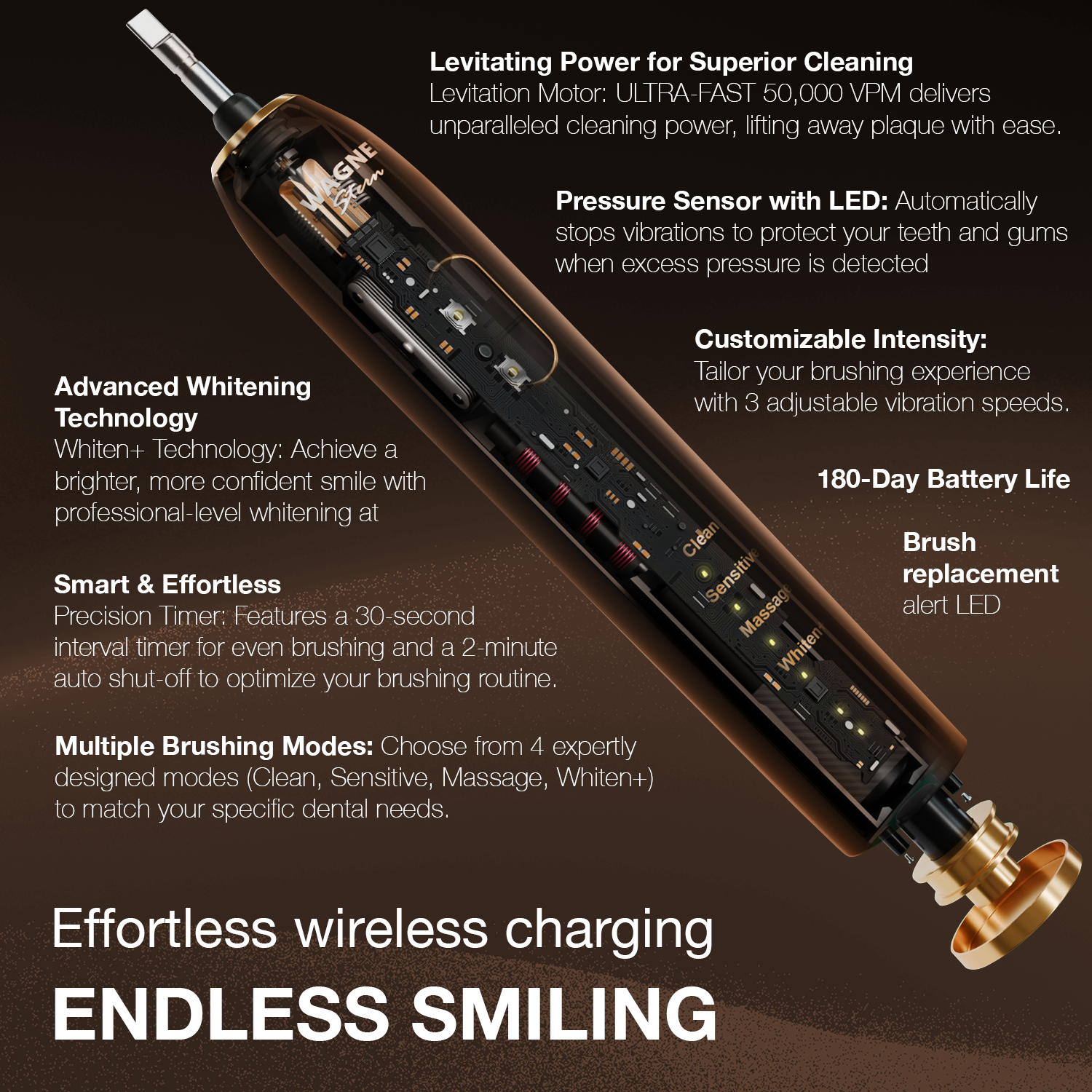 Wagner Stern IntelliBrush Series Whitening Electric Toothbrush with Pressure Sensor. Offers 4 Brushing Modes, 3 intensities, 8 Soft Brush Heads, and a Luxury Travel case.