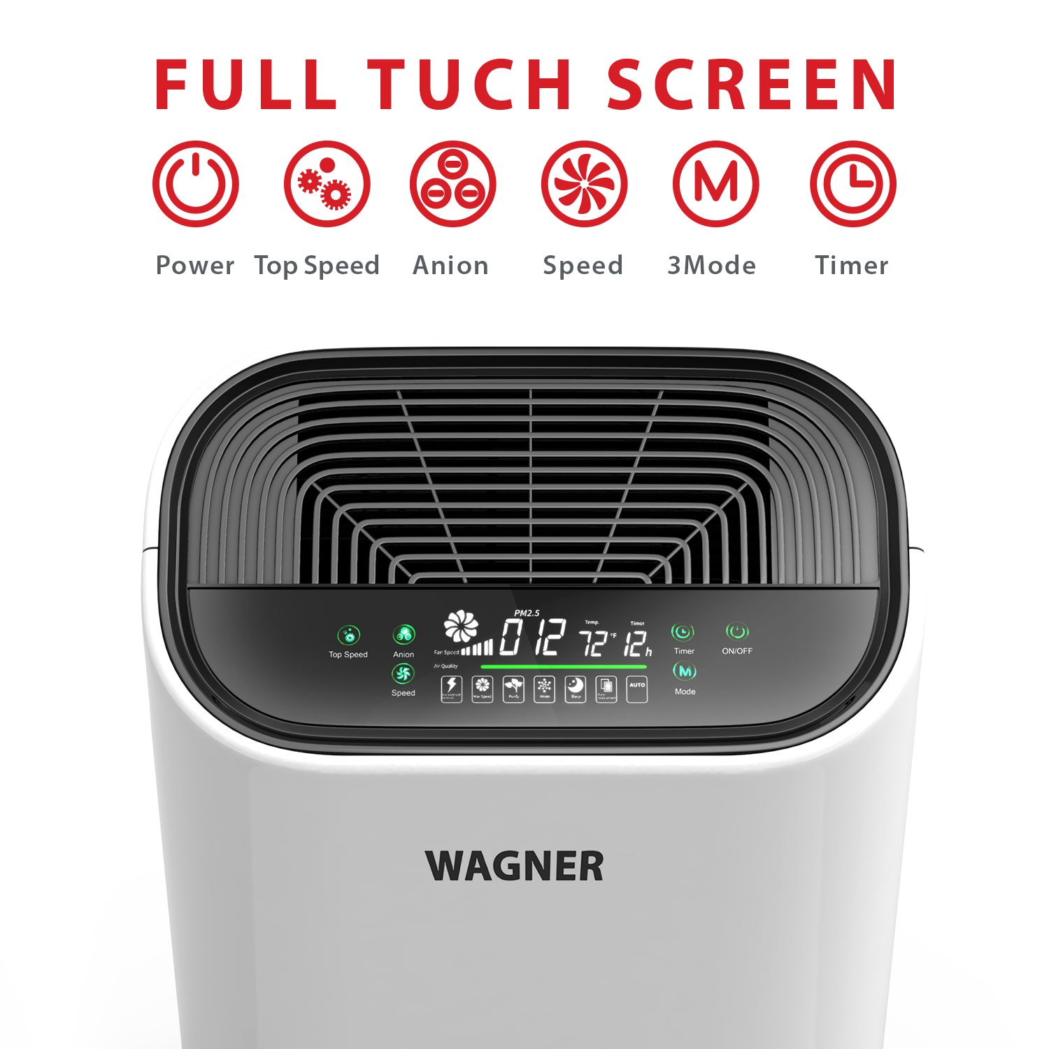 Wagner & Stern air purifier WA888 ozone free, HEPA-13 medical grade filter for large rooms. Removes air particles, dust, odors, smoke, VOC, pollen pet dander, etc. (white)